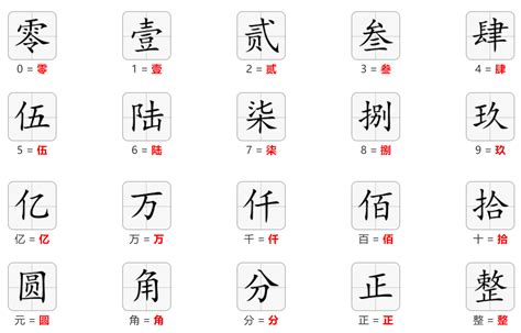 數字 八|大写数字